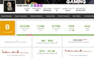 Sudip Sarkar's monthly income (Image via Social Blade)